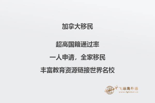 加拿大留學(xué)一年費(fèi)用需要多少，20萬夠嗎？ 