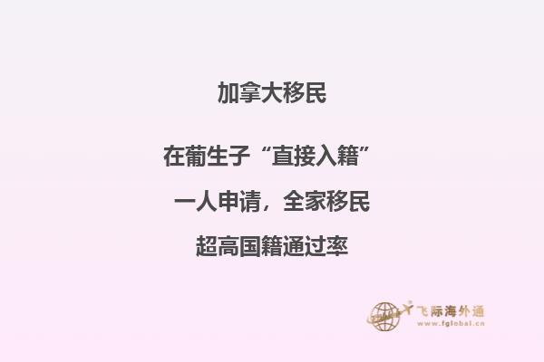 加拿大曼省投資移民政策變化，申請人你不知道嗎？ 