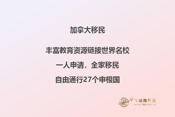 去加拿大留學(xué)要多少錢，具體費(fèi)用有哪些？