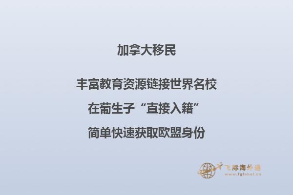 加拿大留學