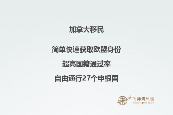 推薦閱讀：國內(nèi)普通人移民加拿大方式有哪些  以上就是為大家分享的加拿大移民2022年福利相關(guān)內(nèi)容，如果您想要移民加拿大可以直接咨詢飛際移民專家！