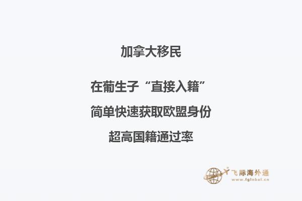2021年我國移民加拿大約3.5萬人，怎么移民加拿大簡單