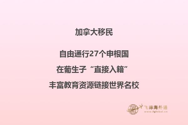 加拿大哪個城市中國人多？