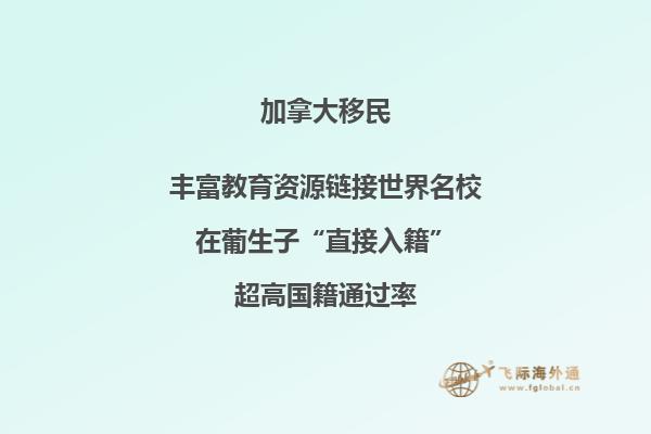 雇主擔保移民