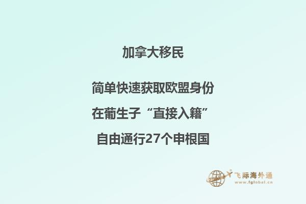移民加拿大入籍需要滿足哪些條件？加拿大入籍須知！