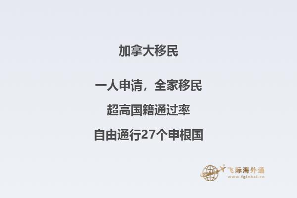 加拿大多倫多房?jī)r(jià)高不高？要多少錢？2.jpg
