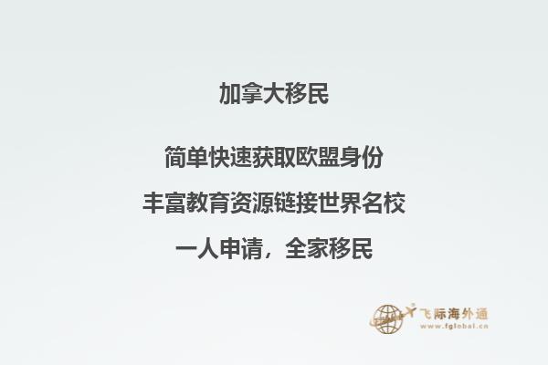 加拿大出國留學(xué)一般什么時(shí)候申請(qǐng)