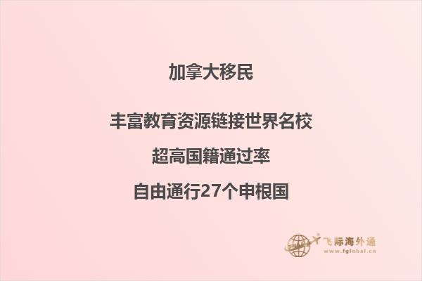加拿大留學(xué)簽證需要多長(zhǎng)時(shí)間2023