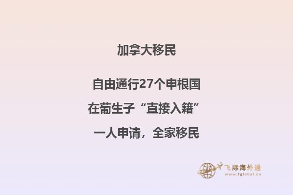 護(hù)照空白頁用完加拿大簽證怎么辦理