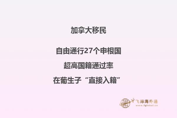 加拿大留學(xué)大專(zhuān)費(fèi)用一年大概多少人民幣