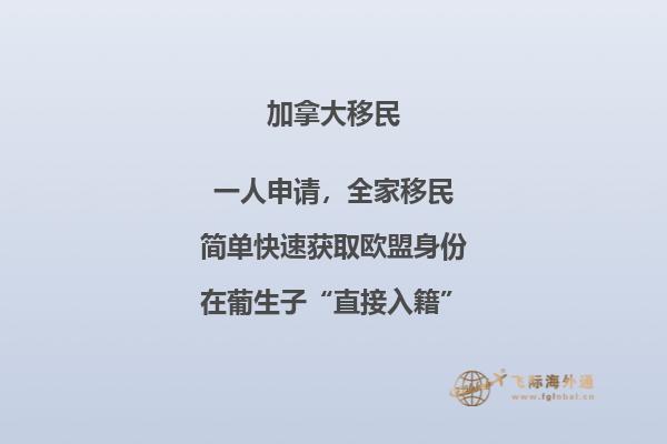 加拿大留學簽證需要準備哪些材料