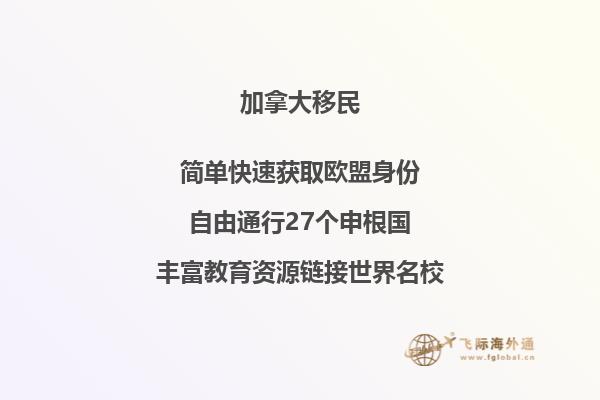 加拿大研究生留學(xué)費(fèi)用一年多少錢