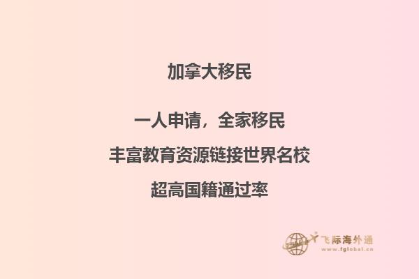 美國(guó)公民移民加拿大需要什么條件