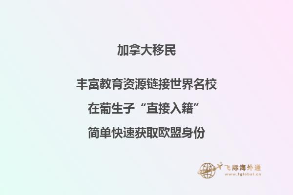 你知道移民加拿大需要多少錢(qián)嗎？