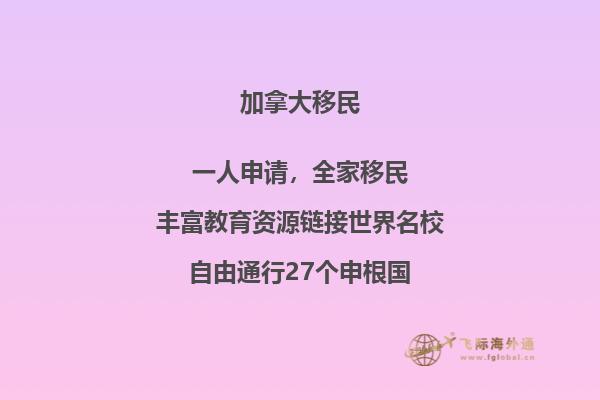 加拿大移民護照多少錢？加拿大綠卡辦理流程資料