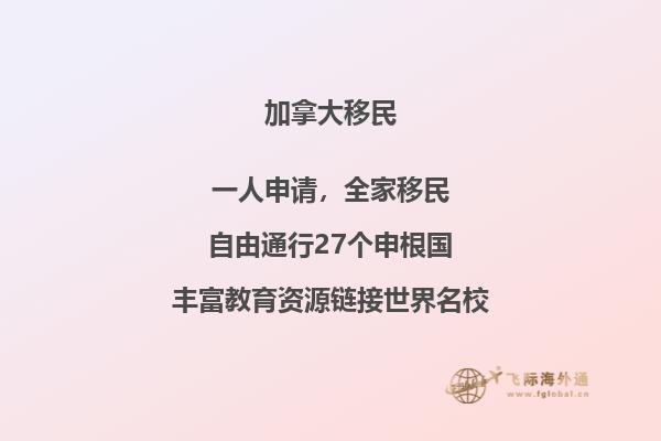 加拿大買房移民條件(找到最佳購(gòu)房方案)