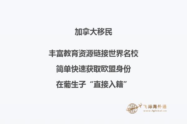加拿大移民多少錢？了解加拿大移民費(fèi)用以及申請(qǐng)流程