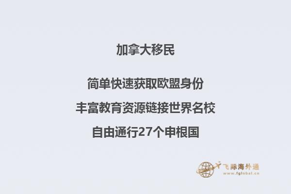 加拿大阿省新增兩個(gè)新的移民類別，AINP更名AAIP!