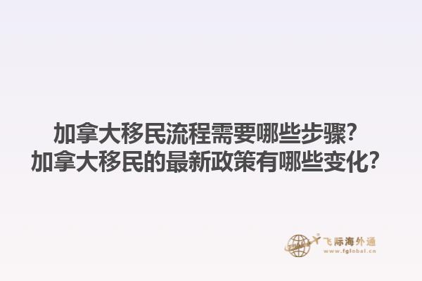 加拿大移民流程需要哪些步驟？加拿大移民的最新政策有哪些變化？1.jpg
